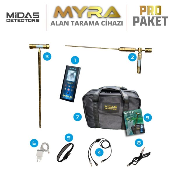 Myra Alan Tarama Pro Paket - Görsel 2